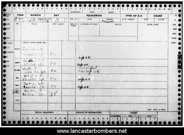 Loss Card - T2702 LS-H - Garrioch - via www.lancasterbombers.net