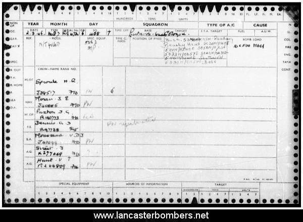 Loss Card - RG472 - EQ-T - Sproule - via www.lancasterbombers.net