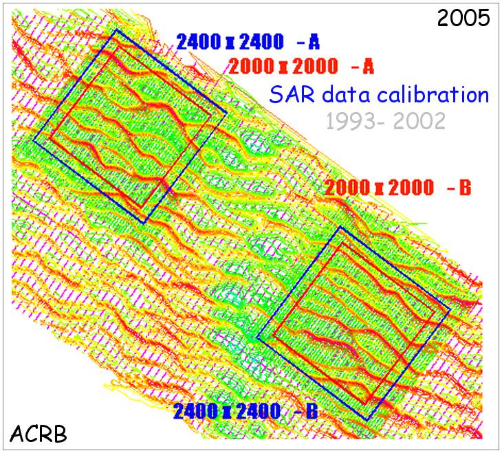 SAR-DATA CALIBRATION