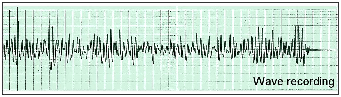 'Jonswap' wave recording - example of 'irregular' wave in 1979